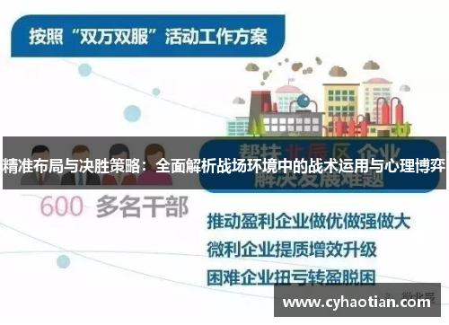 精准布局与决胜策略：全面解析战场环境中的战术运用与心理博弈